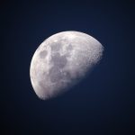La Luna en los signos del zodíaco